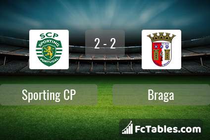 Preview image Sporting CP - Braga