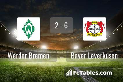 Preview image Werder Bremen - Bayer Leverkusen