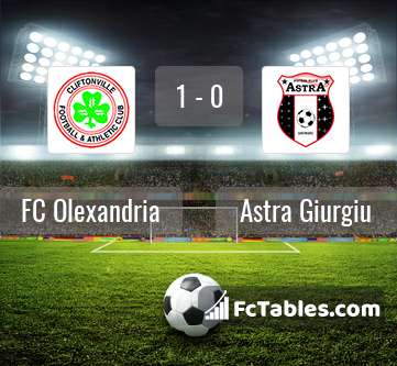 Preview image FC Olexandria - Astra Giurgiu