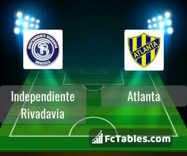 Atlanta 2-2 Racing (C), Primera Nacional