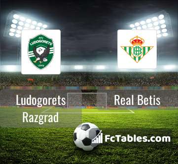 Podgląd zdjęcia Łudogorec Razgrad - Real Betis