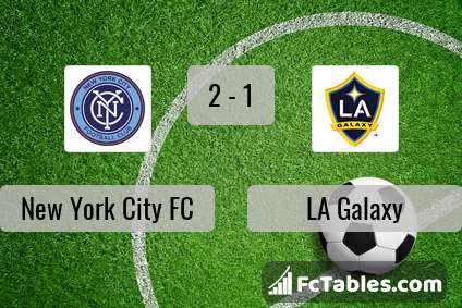 Preview image New York City FC - LA Galaxy