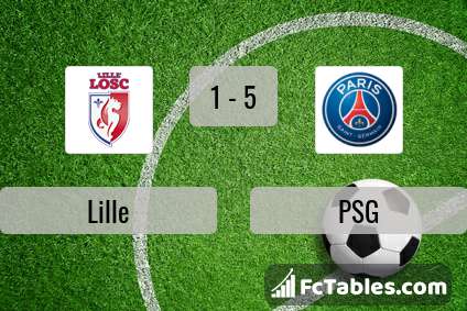 Preview image Lille - PSG