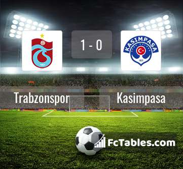 Preview image Trabzonspor - Kasimpasa