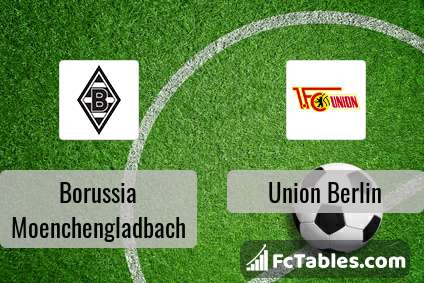 Preview image Borussia Moenchengladbach - Union Berlin