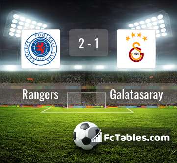 Anteprima della foto Rangers - Galatasaray