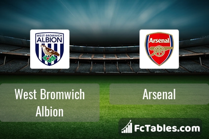 Preview image West Bromwich Albion - Arsenal