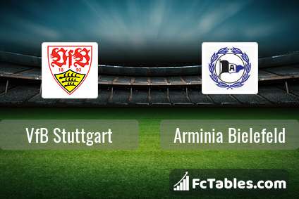 Preview image VfB Stuttgart - Arminia Bielefeld
