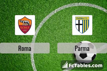 Podgląd zdjęcia AS Roma - Parma