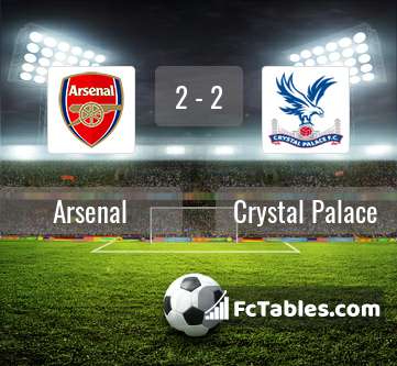 Anteprima della foto Arsenal - Crystal Palace