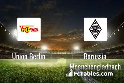 Preview image Union Berlin - Borussia Moenchengladbach