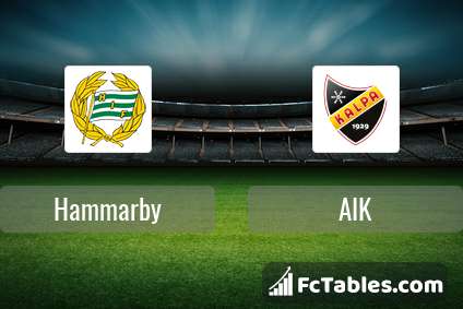 Preview image Hammarby - AIK