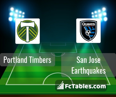 Preview image Portland Timbers - San Jose Earthquakes