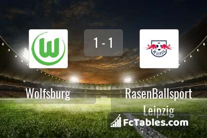 Podgląd zdjęcia VfL Wolfsburg - RasenBallsport Leipzig