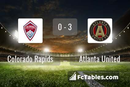Preview image Colorado Rapids - Atlanta United