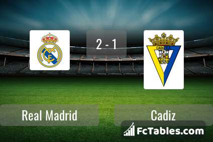 Preview image Real Madrid - Cadiz