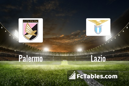 Preview image Palermo - Lazio
