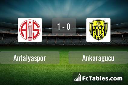 Anteprima della foto Antalyaspor - Ankaragucu
