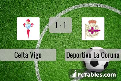 Preview image Celta Vigo - RC Deportivo
