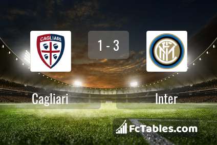 Anteprima della foto Cagliari - Inter