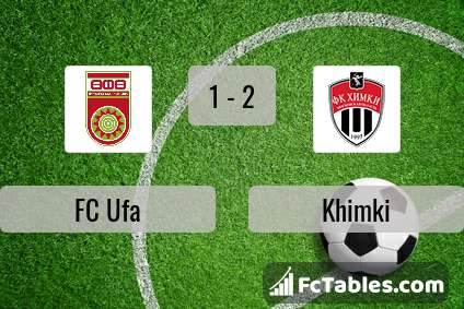 Preview image FC Ufa - Khimki
