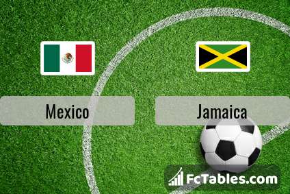 Preview image Mexico - Jamaica