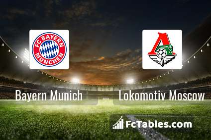 Preview image Bayern Munich - Lokomotiv Moscow
