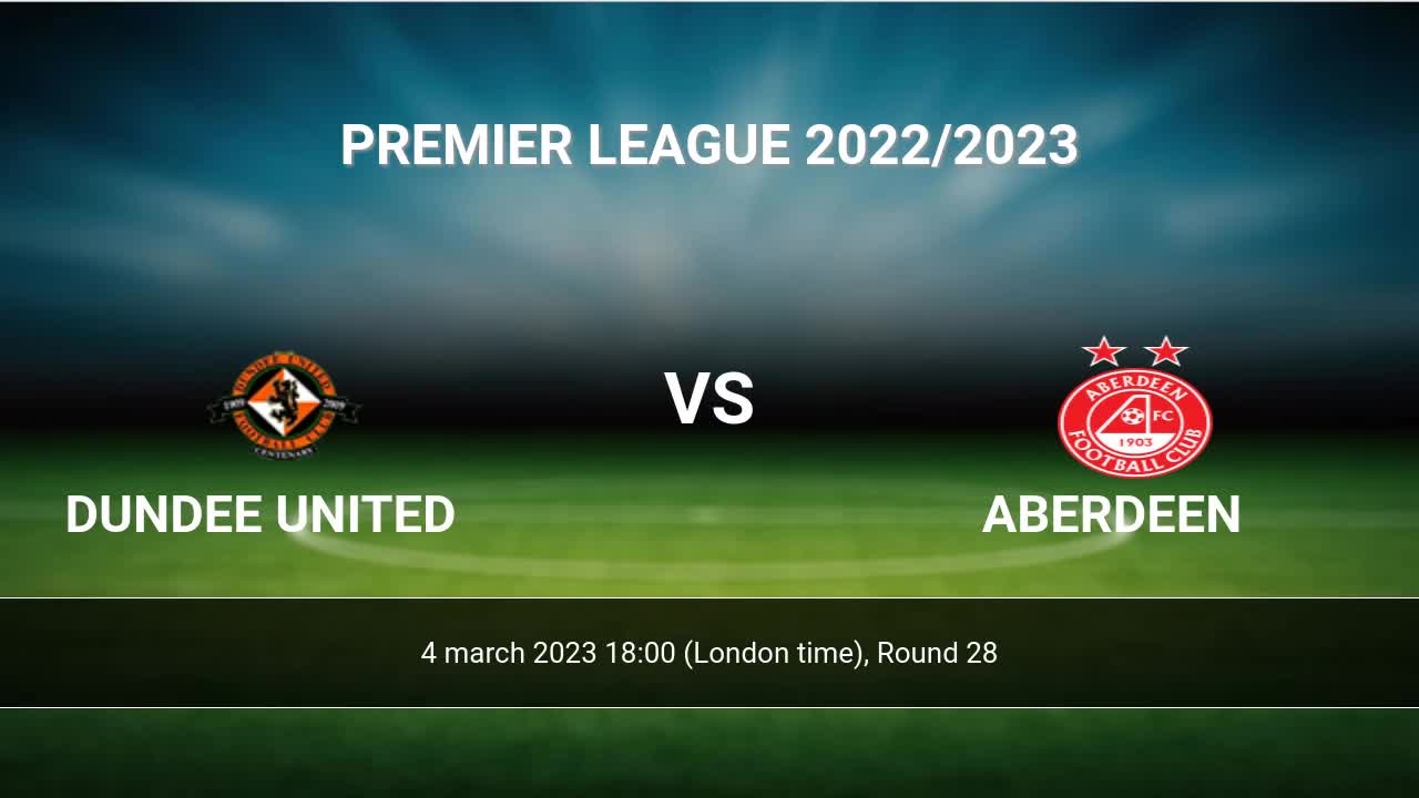 Arbroath 2025 aberdeen h2h