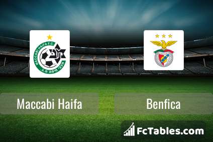 Preview image Maccabi Haifa - Benfica