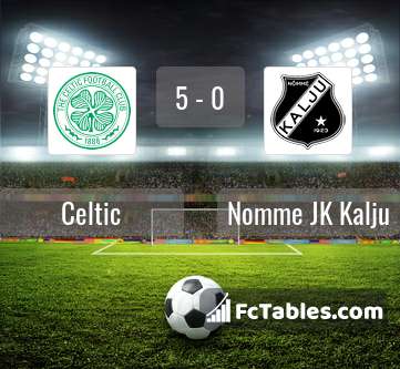 Podgląd zdjęcia Celtic Glasgow - Nomme JK Kalju