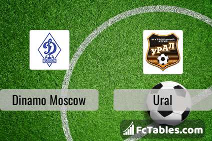 Preview image Dinamo Moscow - Ural