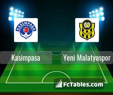 Preview image Kasimpasa - Yeni Malatyaspor