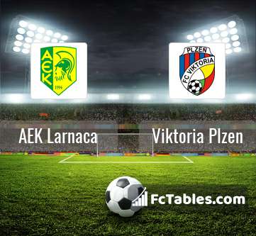 Preview image AEK Larnaca - Viktoria Plzen