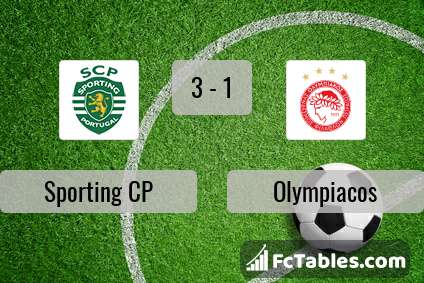 Preview image Sporting CP - Olympiacos