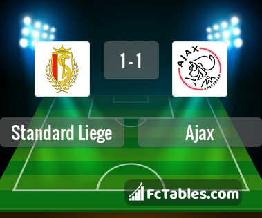 Preview image Standard Liege - Ajax