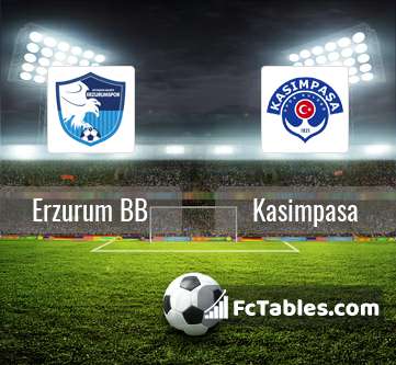 Preview image Erzurum BB - Kasimpasa