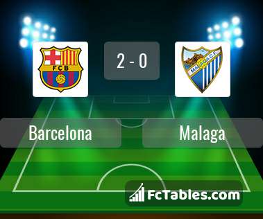Podgląd zdjęcia FC Barcelona - Malaga CF