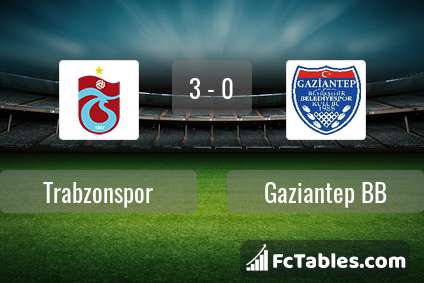 Preview image Trabzonspor - Gaziantep BB