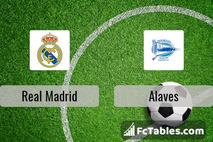 Anteprima della foto Real Madrid - Alaves