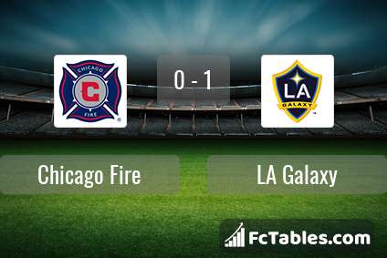 Preview image Chicago Fire - LA Galaxy