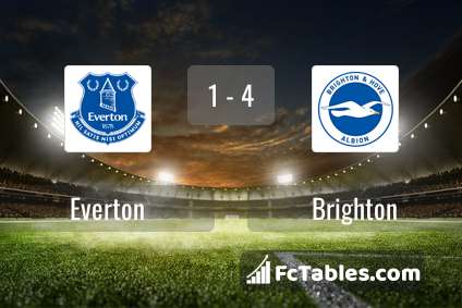 Anteprima della foto Everton - Brighton & Hove Albion