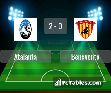 Preview image Atalanta - Benevento