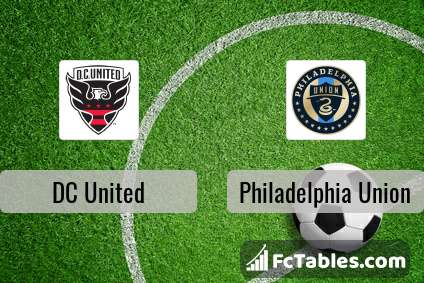 Preview image DC United - Philadelphia Union
