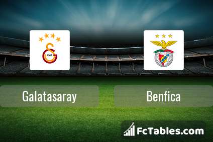 Preview image Galatasaray - Benfica