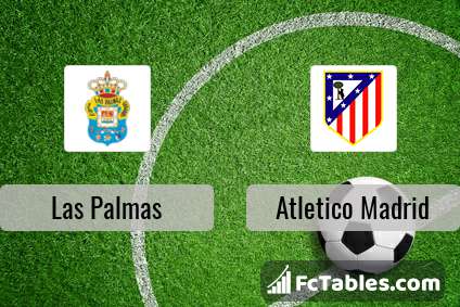 Preview image Las Palmas - Atletico Madrid