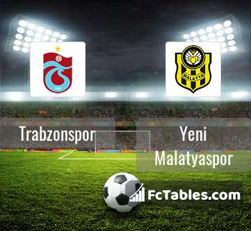 Preview image Trabzonspor - Yeni Malatyaspor