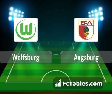 Preview image Wolfsburg - Augsburg