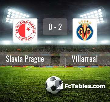 Preview image Slavia Prague - Villarreal
