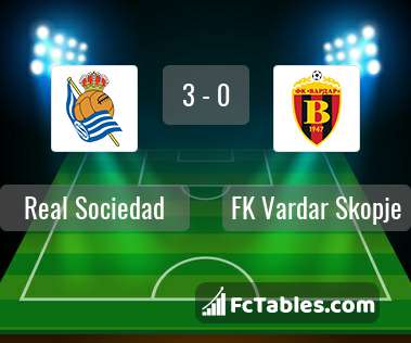 Podgląd zdjęcia Real Sociedad - FK Vardar Skopje