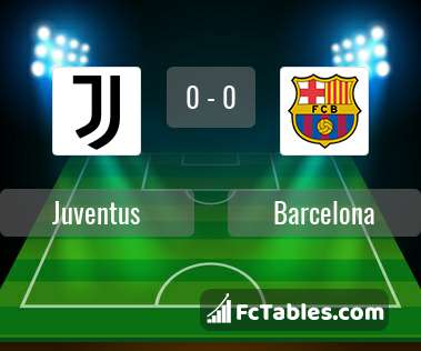 Preview image Juventus - Barcelona